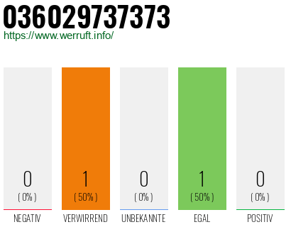 Telefonnummer 036029737373