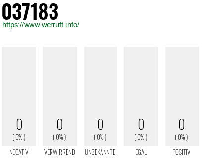 Telefonnummer 037183