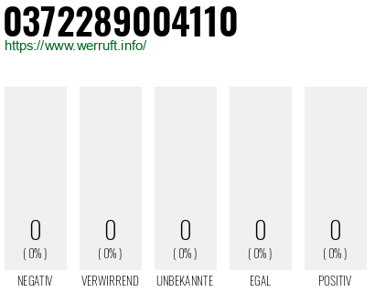 Rufnummer 0372289004110 Telefonnummer 0372289004110