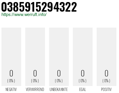 Rufnummer 0385915294322 Telefonnummer 0385915294322