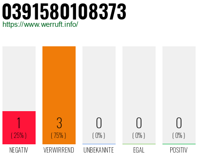 Telefonnummer 0391580108373