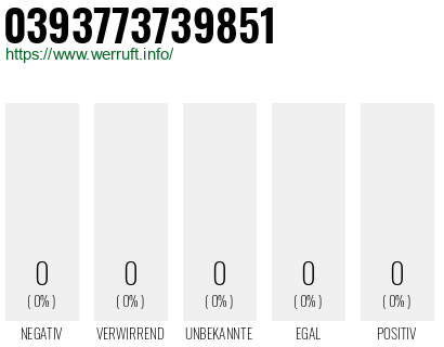 Telefonnummer 0393773739851
