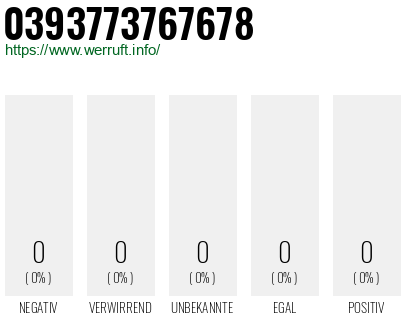 Telefonnummer 0393773767678
