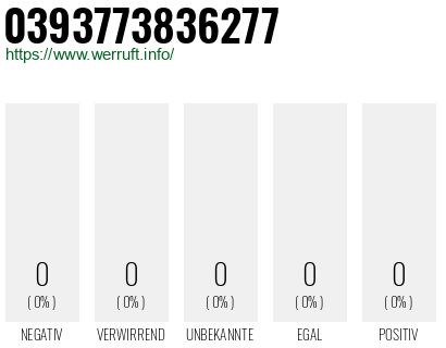 Telefonnummer 0393773836277