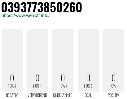 Telefonnummer 0393773850260