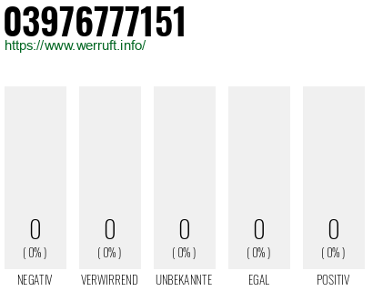 Telefonnummer 03976777151