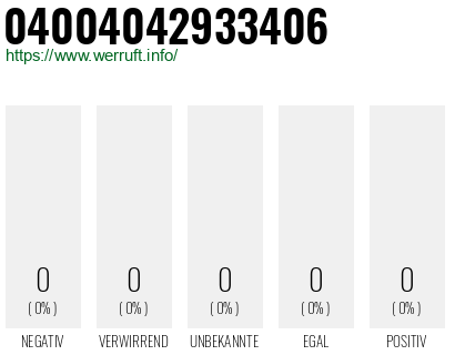 Telefonnummer 04004042933406