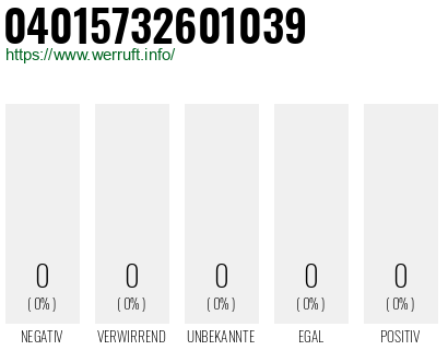 Telefonnummer 04015732601039
