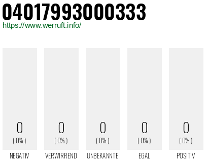 Telefonnummer 04017993000333