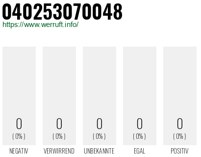 Telefonnummer 040253070048