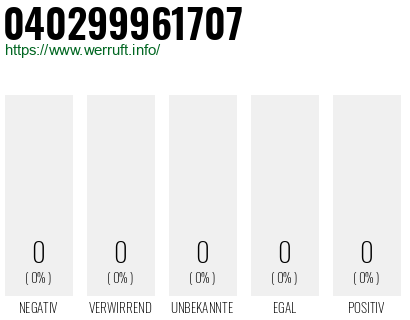 Telefonnummer 040299961707