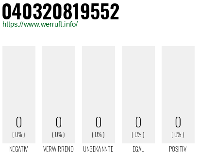 Telefonnummer 040320819552
