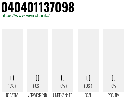 Telefonnummer 040401137098