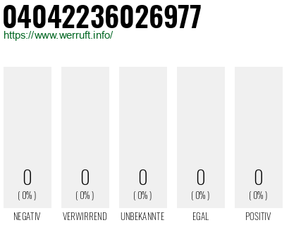 Telefonnummer 04042236026977