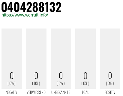 Telefonnummer 0404288132