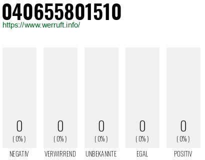Telefonnummer 040655801510