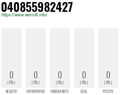 Telefonnummer 040855982427