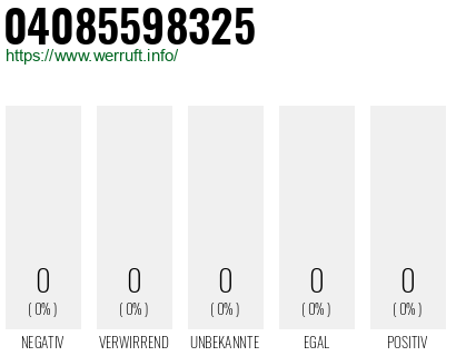 Rufnummer 04085598325 Telefonnummer 04085598325