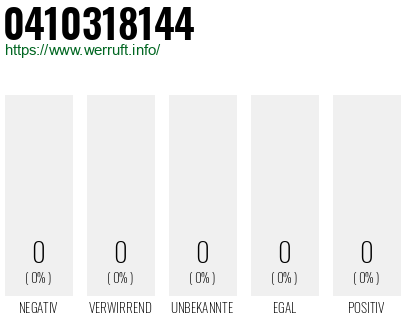 Telefonnummer 0410318144