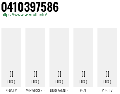 Telefonnummer 0410397586