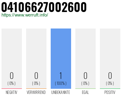 Telefonnummer 04106627002600