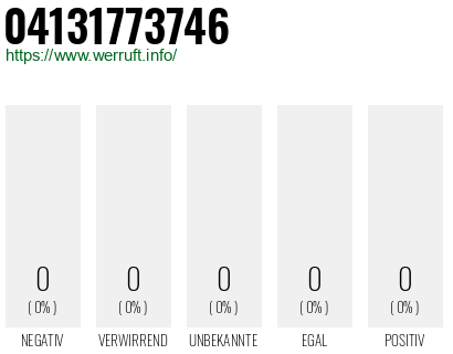 Telefonnummer 04131773746