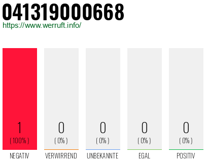 Telefonnummer 041319000668