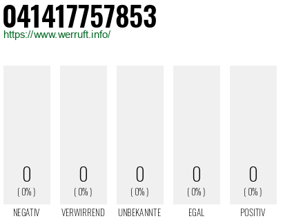 Telefonnummer 041417757853