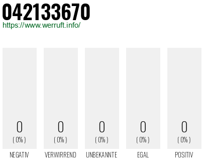 Telefonnummer 042133670