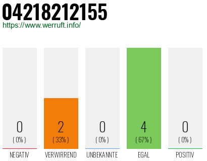 Rufnummer 04218212155 Telefonnummer 04218212155