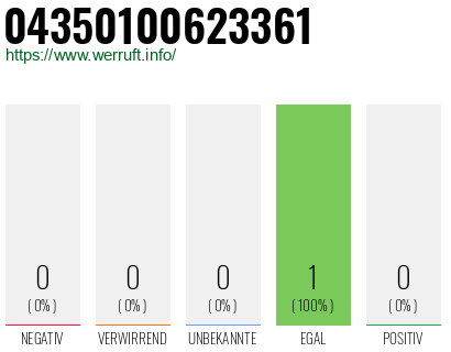 Telefonnummer 04350100623361