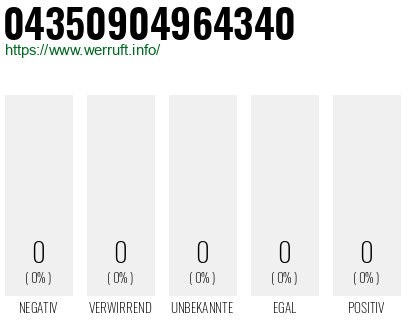 Telefonnummer 04350904964340