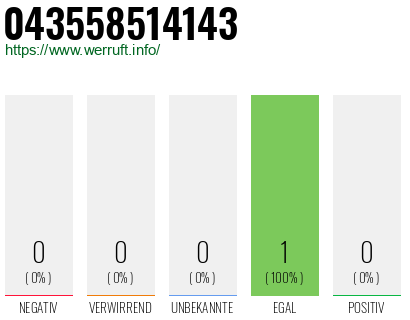 Telefonnummer 043558514143
