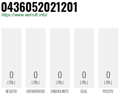 Rufnummer 0436052021201 Telefonnummer 0436052021201