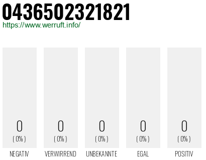 Rufnummer 0436502321821 Telefonnummer 0436502321821