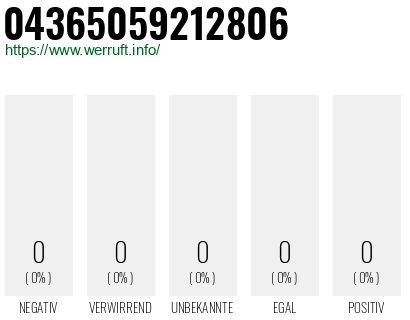 Telefonnummer 04365059212806