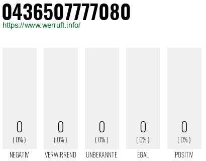 Telefonnummer 0436507777080