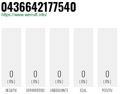 Telefonnummer 0436642177540