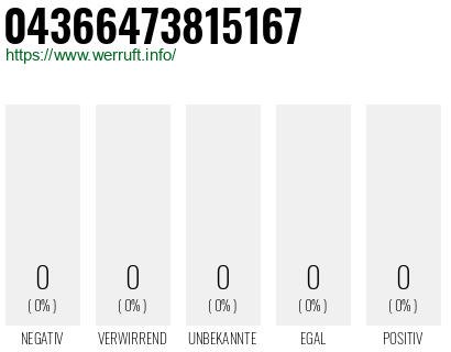 Telefonnummer 04366473815167