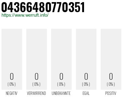 Telefonnummer 04366480770351