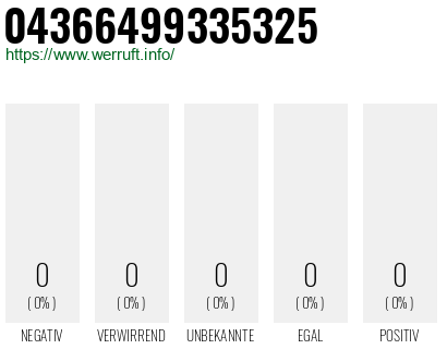 Telefonnummer 04366499335325