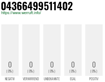 Telefonnummer 04366499511402
