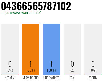 Telefonnummer 04366565787102