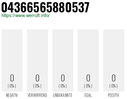 Telefonnummer 04366565880537