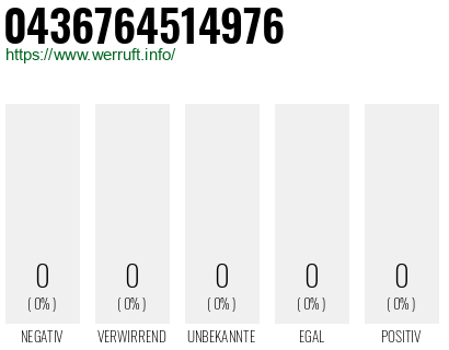 Rufnummer 0436764514976 Telefonnummer 0436764514976