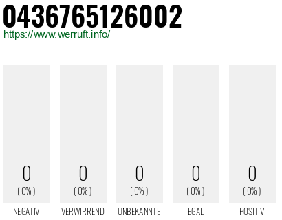 Telefonnummer 0436765126002