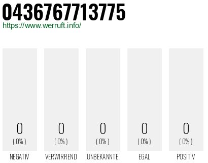 Telefonnummer 0436767713775