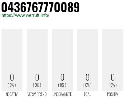 Telefonnummer 0436767770089