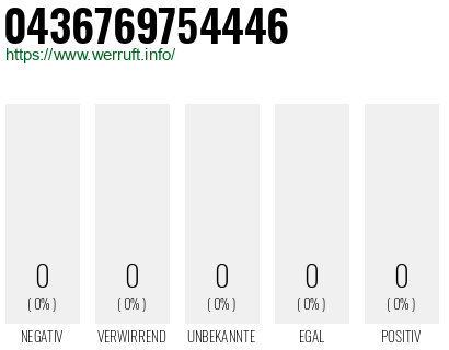Telefonnummer 0436769754446