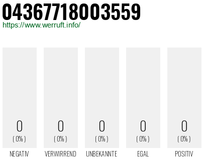 Telefonnummer 04367718003559